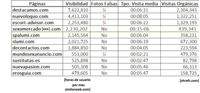 Cierre Pasion