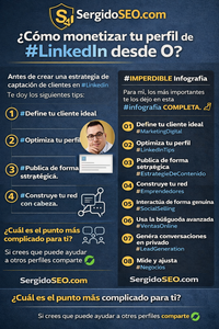 SEO linkedin